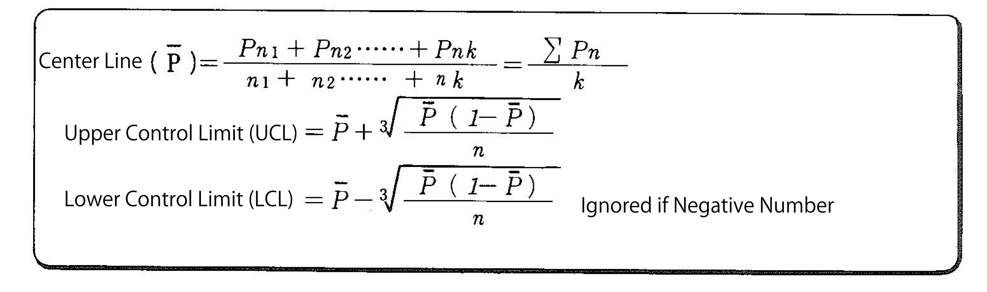 P Number Chart