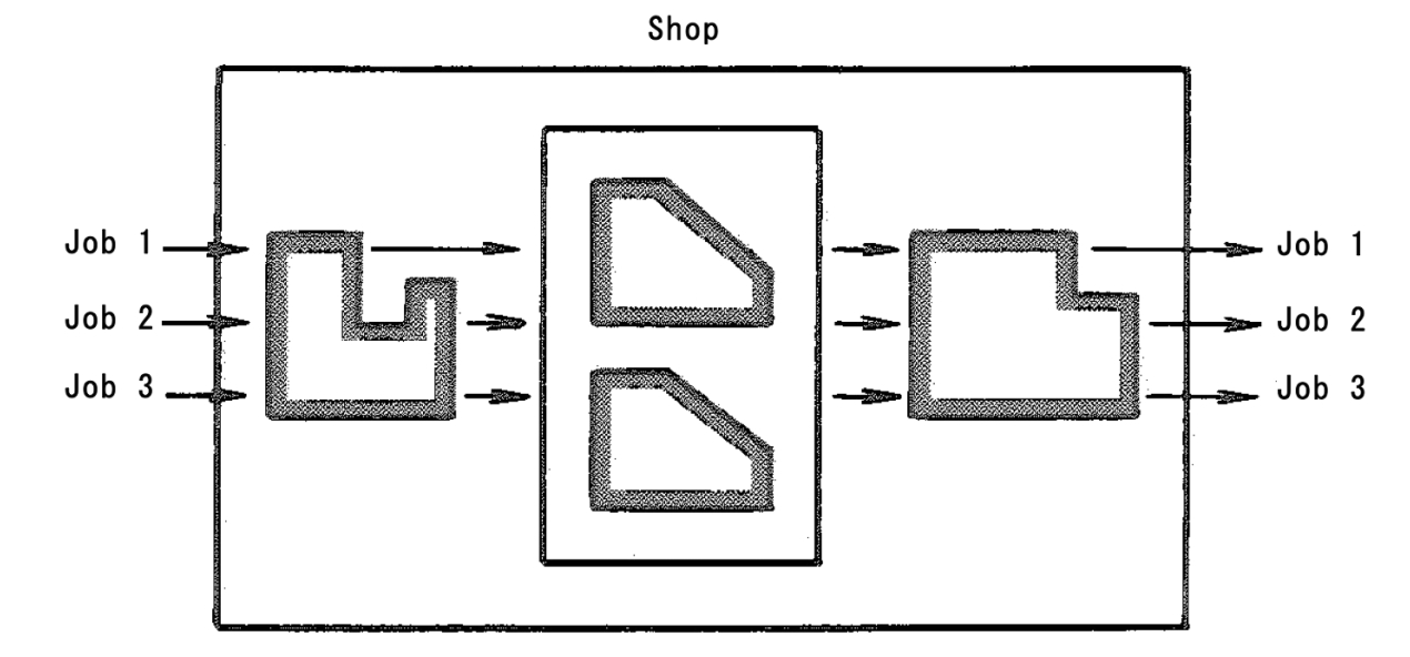 pdf delay compensation for nonlinear adaptive