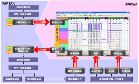 ナブテスコ株式会社