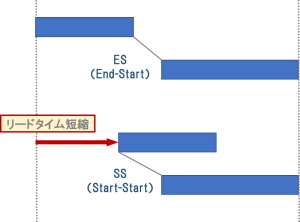 日本特殊陶業株式会社