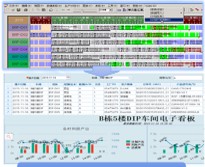 共進電子股份有限公司