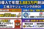 金属部品・ボディパネルのAI生産スケジューリング 第4回 インフォグラフィック