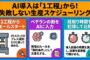 金属部品・ボディパネルのAI生産スケジューリング 第5回 インフォグラフィック