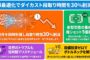 金属部品・アルミダイカストのAI生産スケジューリング 第3回 解決策 インフォグラフィック