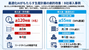 コラム画像
