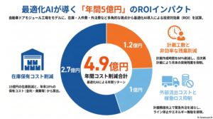 コラム画像