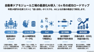 コラム画像