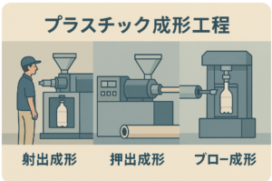 コラム画像