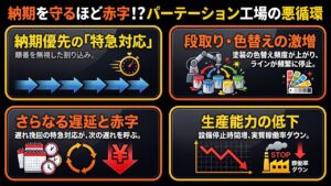 コラム画像