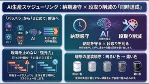 コラム画像