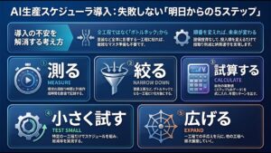 コラム画像