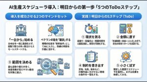 コラム画像