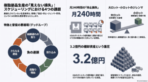 コラム画像