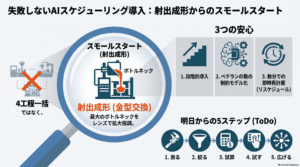 コラム画像