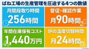 コラム画像