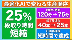 コラム画像