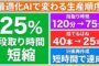 冷間成形ばねのAI生産スケジューリング 第3回 インフォグラフィック