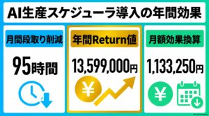 コラム画像