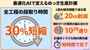 コラム画像