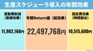 コラム画像