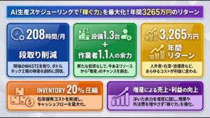 コラム画像