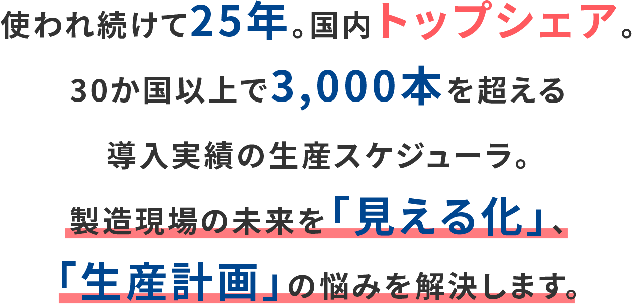 使われ続けて25年。国内トップシェア。30か国以上で3,000本を超える導入実績の生産スケジューラ。製造現場を「見える化」して、「生産計画」の悩みを解決します。