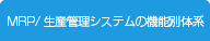 MRP/生産管理システムの機能別体系