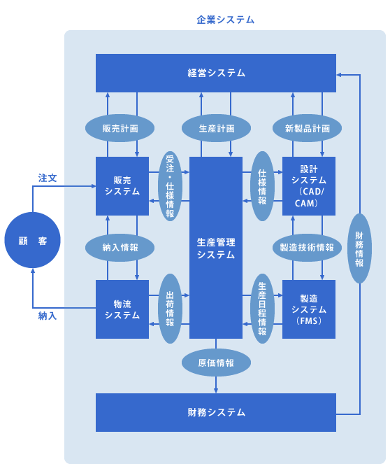 sys_zu01.gif