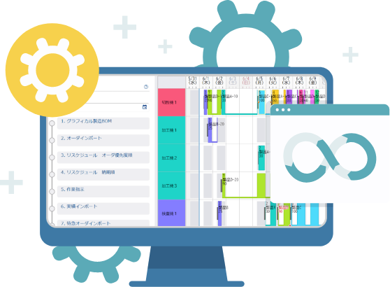 機能豊富のイメージ図