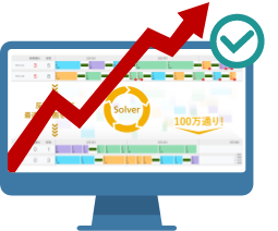 最適化により業績が向上するイメージ画像