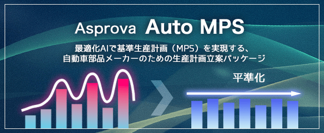 Asprova Auto MPS